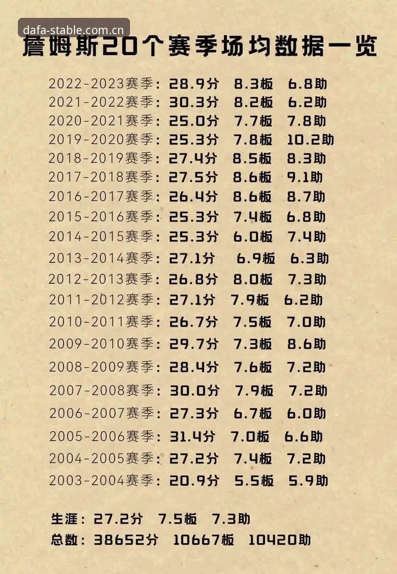 篮球数据信息响应更快最新动态：从一次压哨球的滞后说起